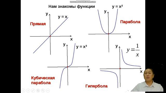 Функция и способы ее задания. Преобразования графиков функций смотреть онлайн