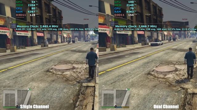 Is dual channel RAM worth for intel coffee lake cpu vs Single channel | Gaming test смотреть онлайн