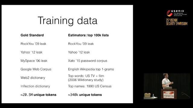 USENIX Security '16 - zxcvbn: Low-Budget Password Strength Estimation смотреть онлайн