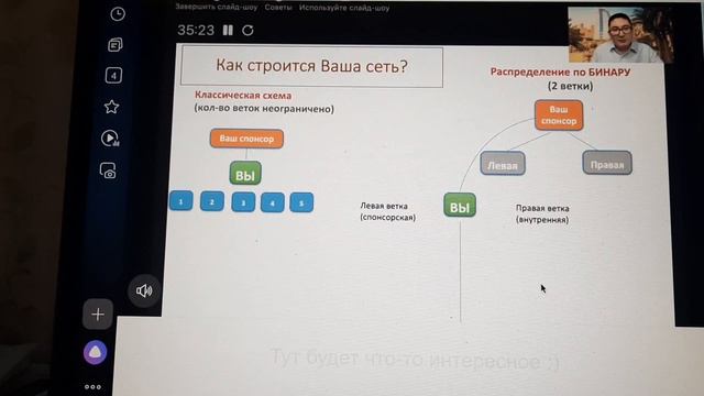 Маркетинг Global Trend Company 28 октября 2022 г.#Globaltrendcompany