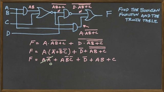 Find Boolean Equation and Truth Table from Logic Diagram смотреть онлайн