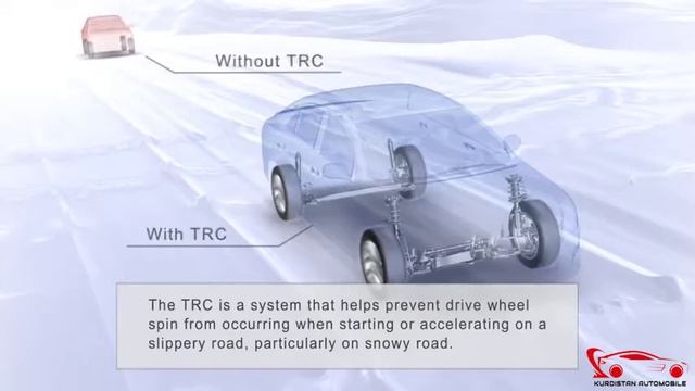 TCS- Traction Control System смотреть онлайн