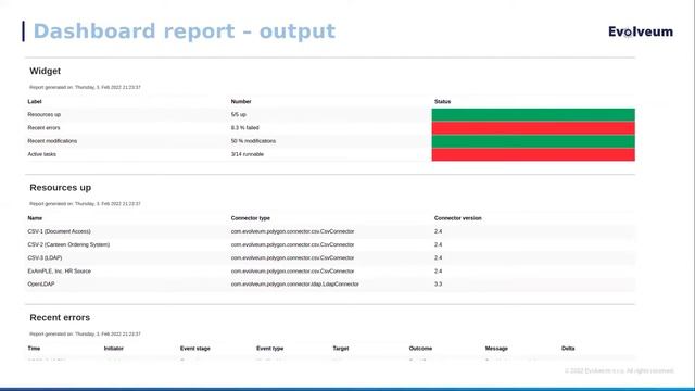 Native Reports in MidPoint 4.4 Webinar смотреть онлайн