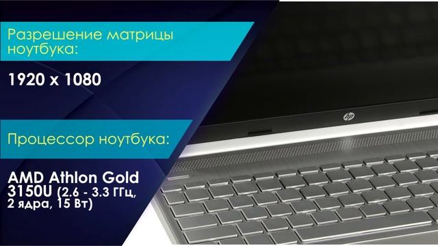 НИКС Компьютерный Супермакет: Ноутбук HP 15s-eq1116ur (2X0M2EA) #1 смотреть онлайн