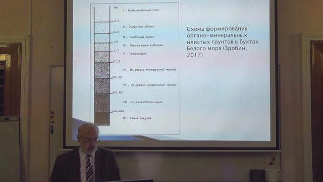 21-2. Грунтоведение. Инженерно и эколого-геологическая характеристика глин, илов и торфов. смотреть онлайн