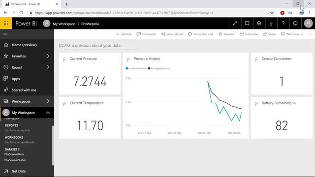 OmnIoT SoftHub to Power BI Dashboard via MQTT смотреть онлайн