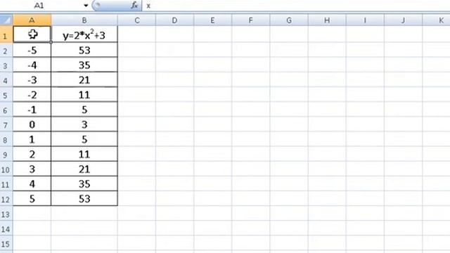 построение диаграмм в Эксель смотреть онлайн