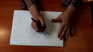 Как сшить чехол для лодки. Тенты для легкового транспорта.