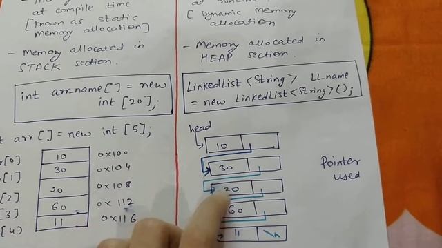 ARRAY V/S LINKED LIST | Java interview series#1 смотреть онлайн