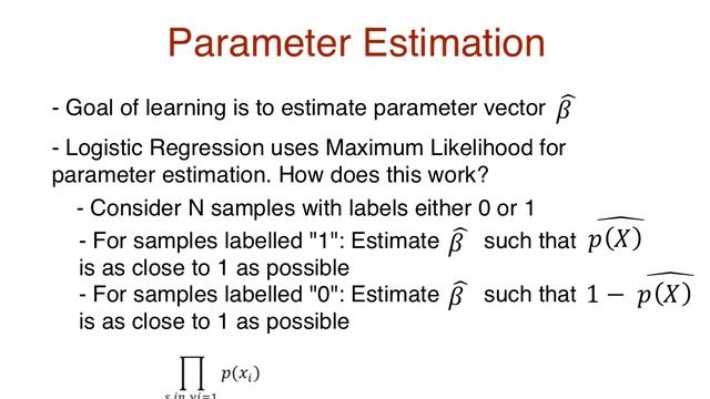 Logistic Regression - THE MATH YOU SHOULD KNOW! смотреть онлайн