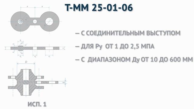 Поворотные заглушки АТК 26-18-5-93 и Т-ММ 25-01-06. Характеристика и особенности производства /ОНИК смотреть онлайн