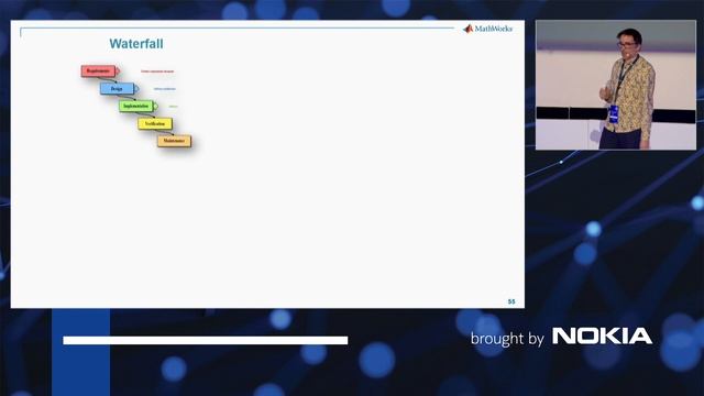 Static code analysis in software development process - Alexandre Langenieux - code::dive 2022 смотреть онлайн