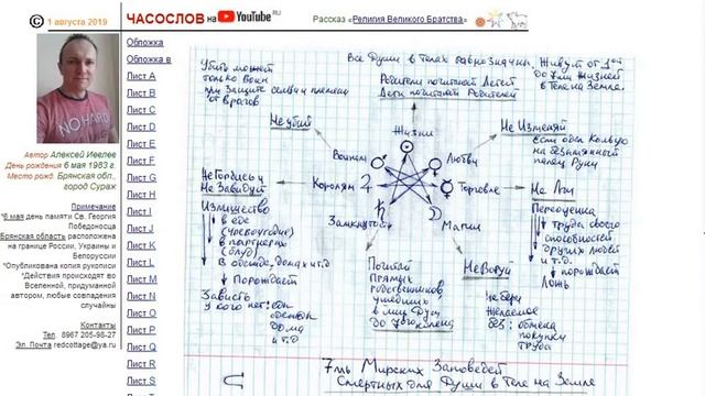 Магия и Маги. Воины. #AlexeyIevlev смотреть онлайн
