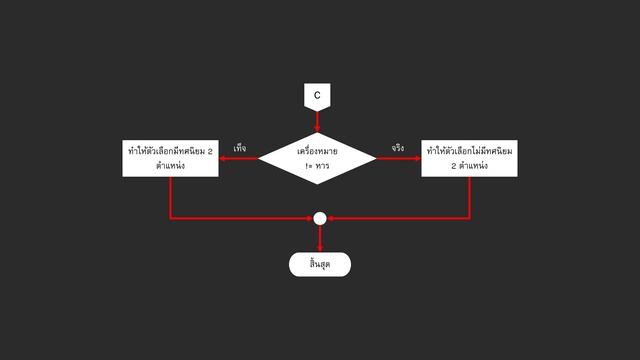 Java Project: Anime MATH смотреть онлайн