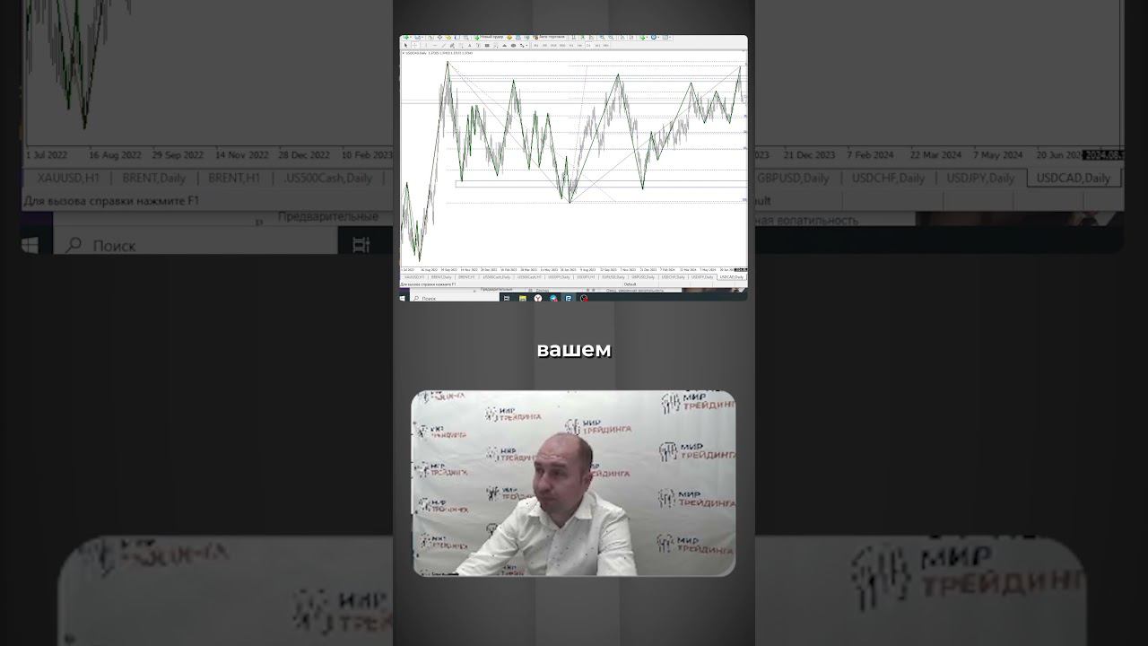 Торговые рекомендации USDCAD. Полное видео на канале смотреть онлайн