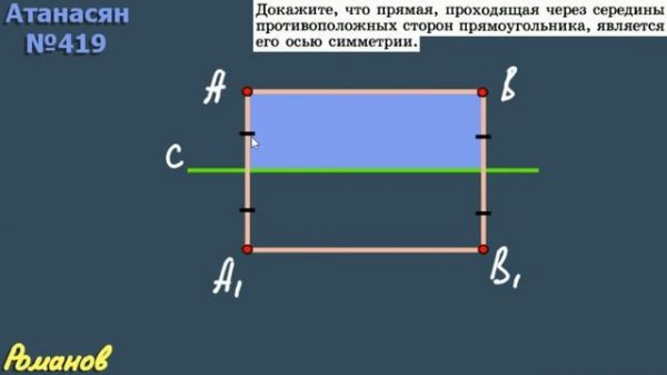 СИММЕТРИЯ | осевая симметрия | центральная симметрия