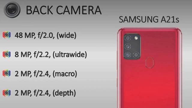 Nokia 5.4 VS Samsung Galaxy A21s (Comparison) смотреть онлайн