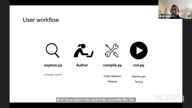 Chronon - Airbnb's Feature Engineering Framework (Nikhil Simha) смотреть онлайн