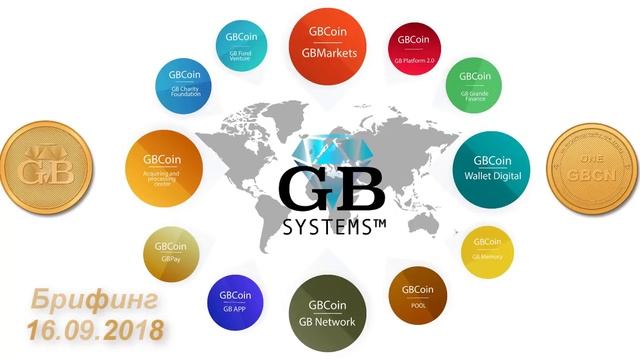 GBPay платежная система. Брифинг для партнёров Децентурион и SkyWay смотреть онлайн