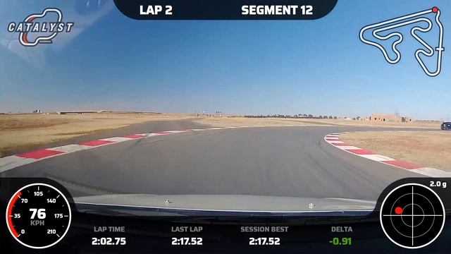 TRACK BATTLE | DC5 Type R vs Megane RS Cup | Garmin Catalyst смотреть онлайн