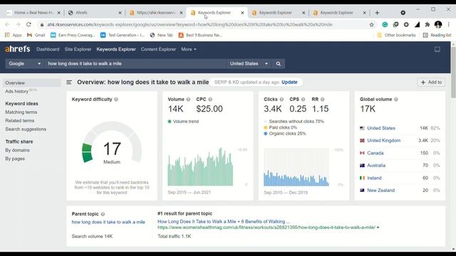 USA Low Competition & High CPC Keywords For Blogger & Wordpress 2021 [HINDI] #usakeyword #highcpc смотреть онлайн