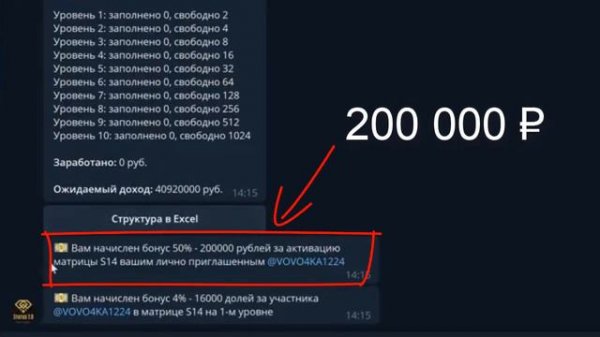 Партнер Status 7.0 закинул 900 000 рублей — Глупость или стратегия