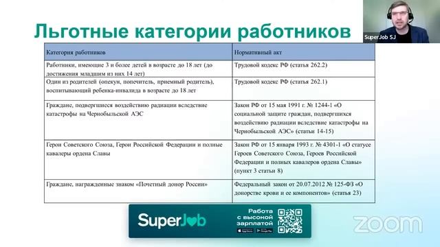 Руководство к Творчеству