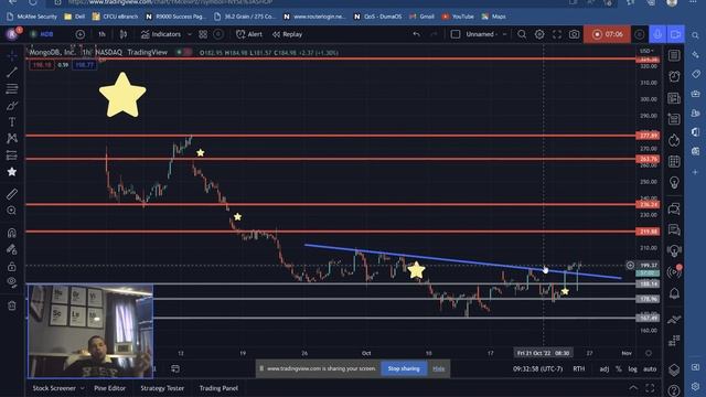 MongoDB Mongo MDB $MDB Wednesday смотреть онлайн