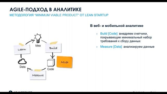 НАСТРОЙКА СЧЕТЧИКОВ АНАЛИТИКИ ПО-AGILE - AT Internet смотреть онлайн