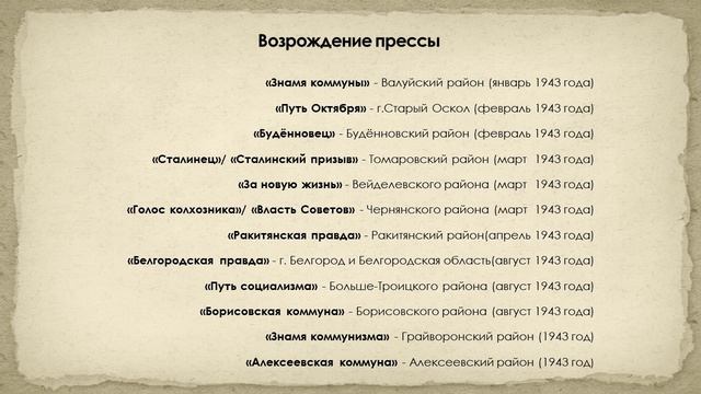 Журналистика на Белгородчине.