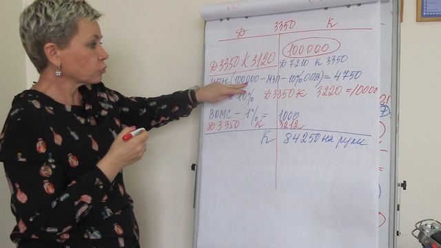 Как Сделать Полезное