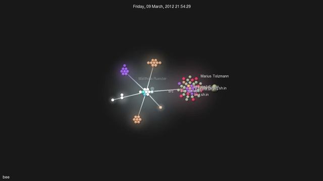 bee: 'git log' visualization смотреть онлайн