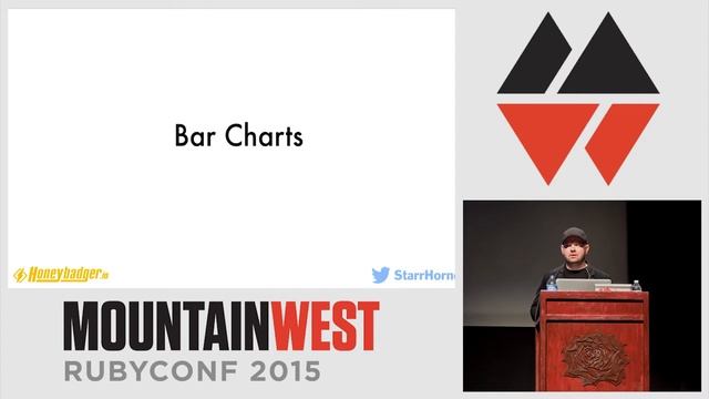 MountainWest RubyConf 2015 - SVG charts and graphics with Ruby смотреть онлайн