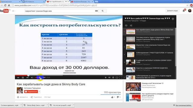 Идеальная дубликация 3 3 это маркетинг, воплощенный в жизнь смотреть онлайн