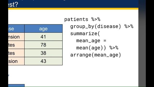 2-7 Data Frames - Grouping and Combining Verbs смотреть онлайн
