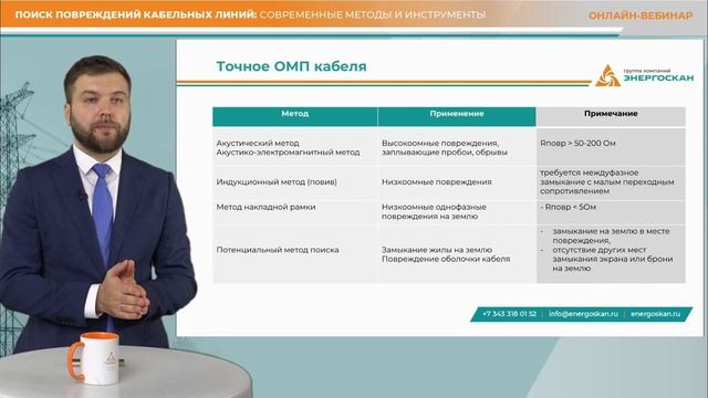Поиск повреждений кабельных линий (м) смотреть онлайн