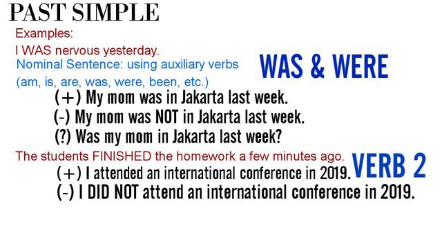 Narrative Text - Past Simple, Past Continuous - Past Perfect смотреть онлайн