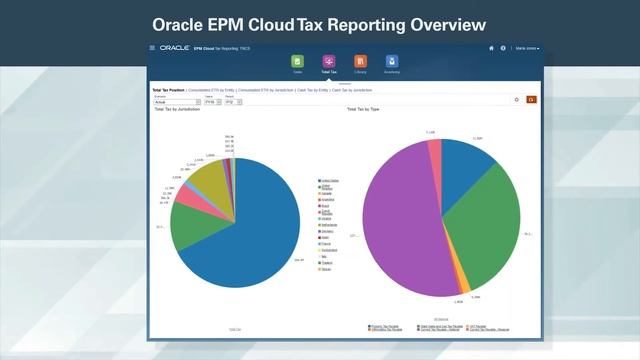 Oracle EPM Cloud Tax Reporting Overview смотреть онлайн