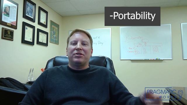 What is Kubernetes in Azure? смотреть онлайн