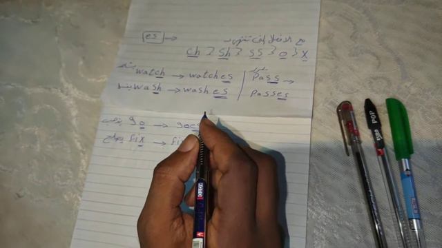 شرح مبسط للـ present simple|English with gentle смотреть онлайн