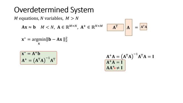 MATRIX PSEUDOINVERSE & SOLUTIONS OF LINEAR SYSTEMS Ax = b смотреть онлайн