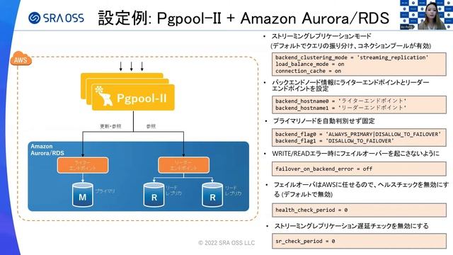 【Part2】クラウド時代を担う PostgreSQL クラスタ管理ツール Pgpool-II の紹介 ～ Kubernetesにおける Pgpool-IIの活用 ～ смотреть онлайн