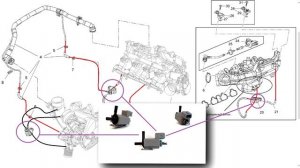 ВАКУУМНАЯ СИСТЕМА ТУРБОНАГНЕТАТЕЛЯ (turbocharger vacuum line) - ASTRA J 1.4T 6МКПП