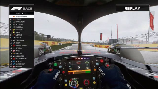 (4K) 14.3 F1 23 Netherlands [ZERO TO HERO] (2024-01-19) смотреть онлайн