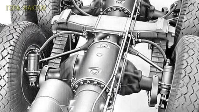 Почему грузовики Татра "косолапые". Что с колесами? смотреть онлайн