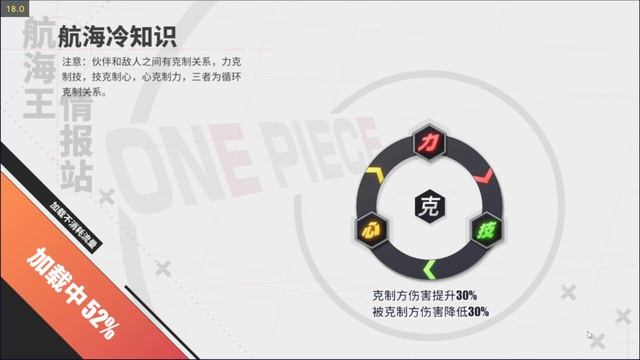 Дрейк на арене. Ашура на максималках. Стоит ли покупать?. ONE PIECE FIGHTING PATH X Drake PVP смотреть онлайн