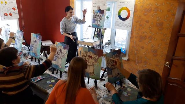 Фрагмент практики. Учебный процесс. Курсы живописи в Россоши смотреть онлайн