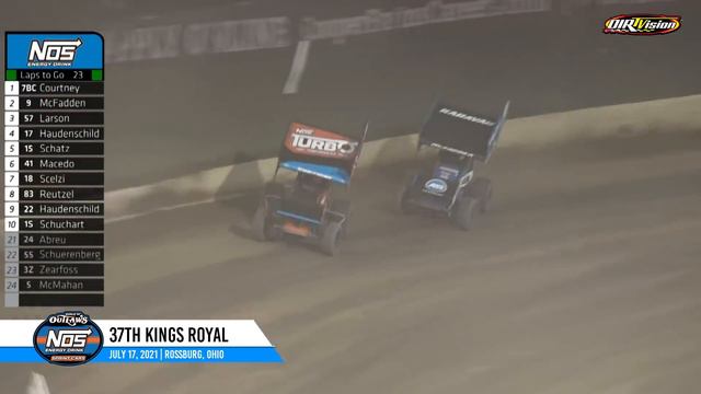 World of Outlaws NOS Energy Drink Sprint Cars 37th Kings Royal, July 17, 2021 | HIGHLIGHTS смотреть онлайн