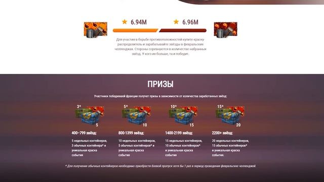 ТАНКИ ОНЛАЙН Видеоблог №332 смотреть онлайн