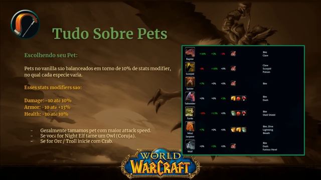 Classic WoW: Guia de Leveling Hunter (Talentos, Raças, Build, Stats) смотреть онлайн
